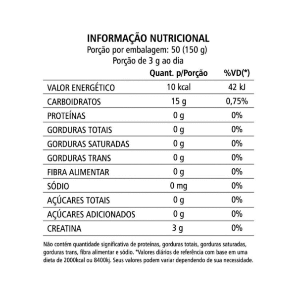 Kit Creatina Pro Monohidratado Pó 150g – 4 unidades - Image 2