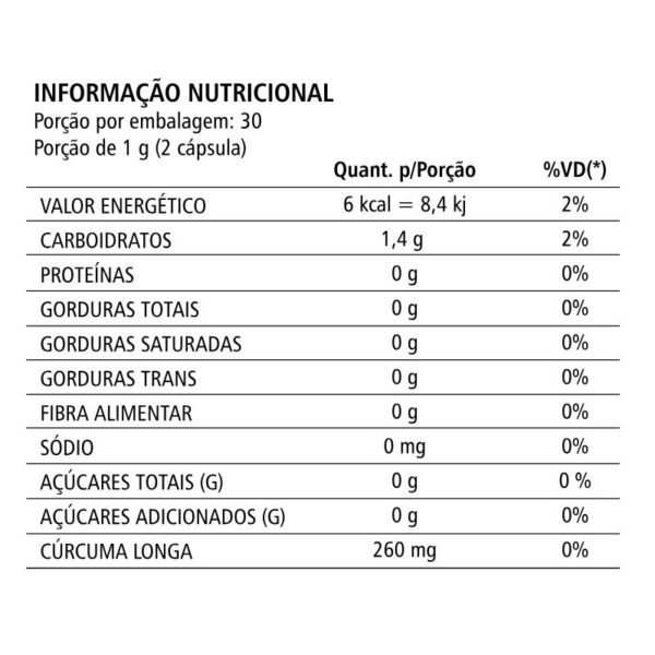 informação nutricional