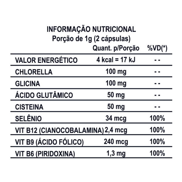 Detox - 60 Cápsulas - Imagem 2