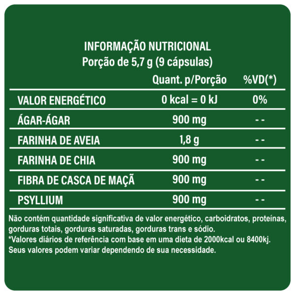 FibroMax - 60 Cápsulas - Imagem 2