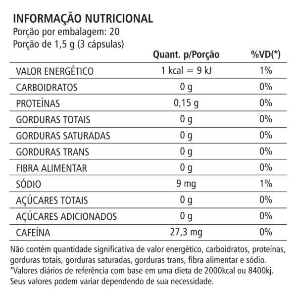informação nutricional