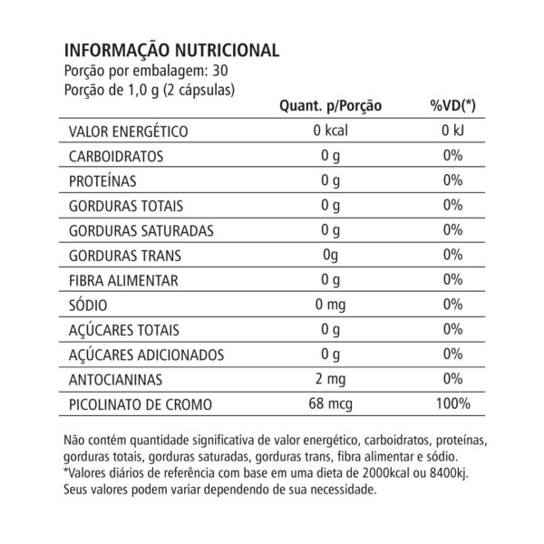 informação nutricional