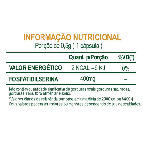 informação nutricional