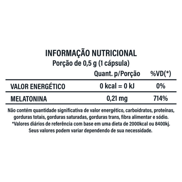 informação nutricional