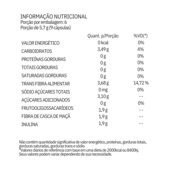 informação nutricional