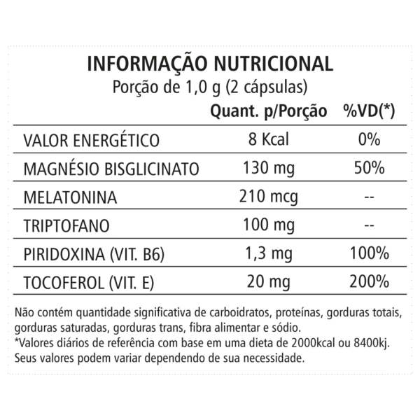 informação nutricional