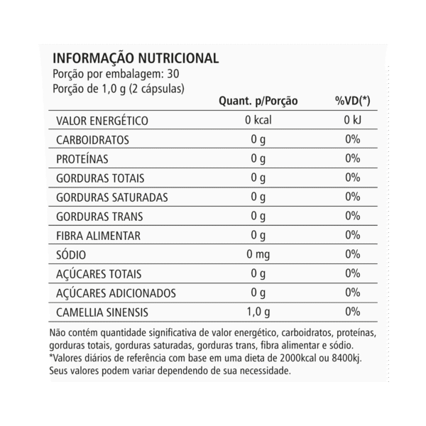 informação nutricional