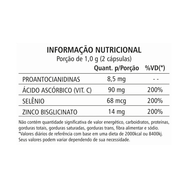 informação nutricional