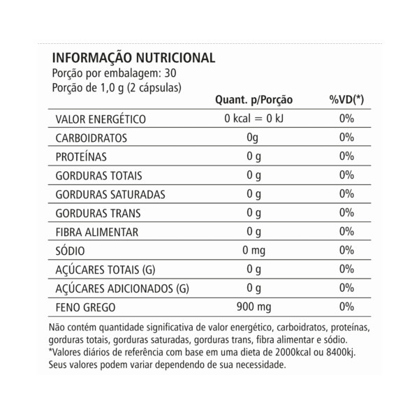 informação nutricional