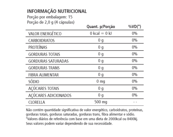 informação nutricional