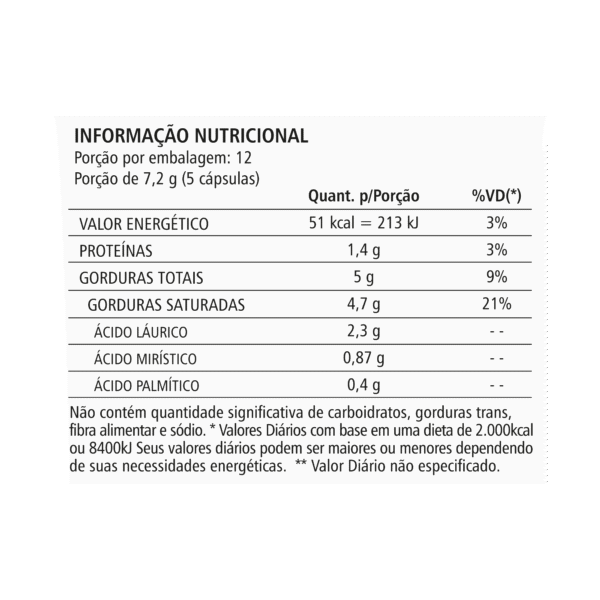 Óleo de Coco - 60 Cápsulas - Imagem 2
