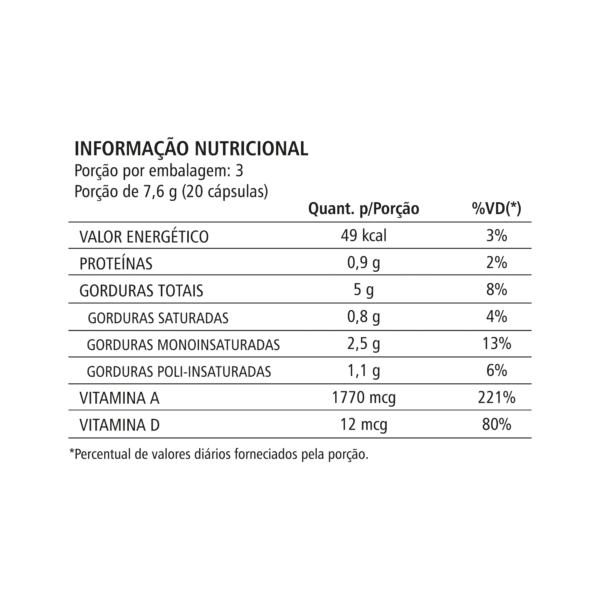 Óleo de Fígado de Bacalhau - 60 Cápsulas - Imagem 2