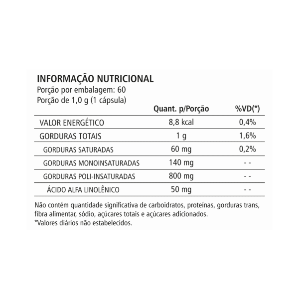 Óleo de Linhaça - 60 Cápsulas - Imagem 2