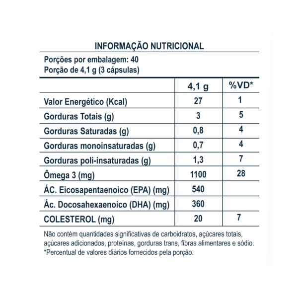 Ômega 3 - 120 Cápsulas - Imagem 2