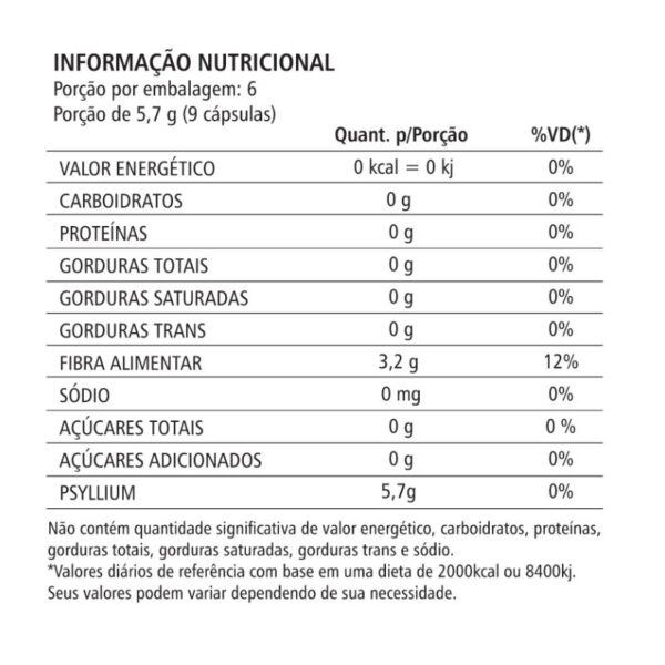 informação nutricional