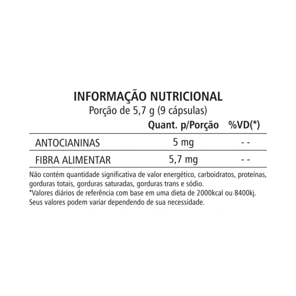 Slim Fit - 60 Cápsulas - Imagem 2
