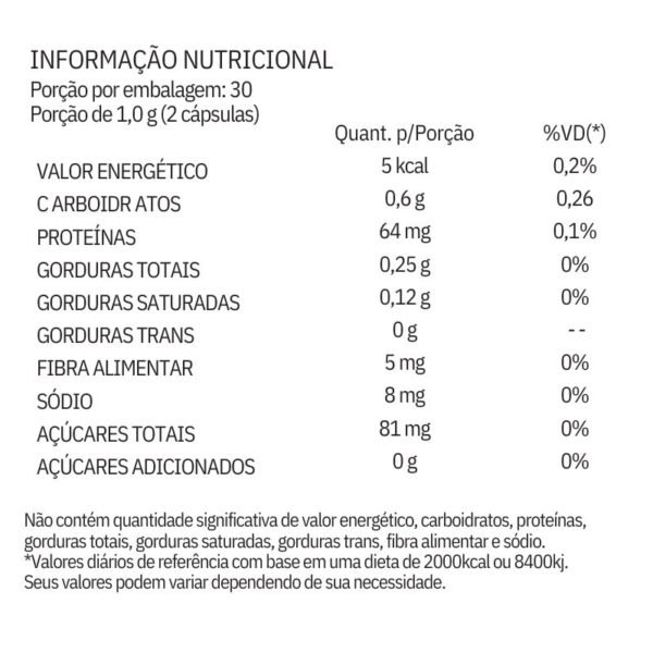 informação nutricional